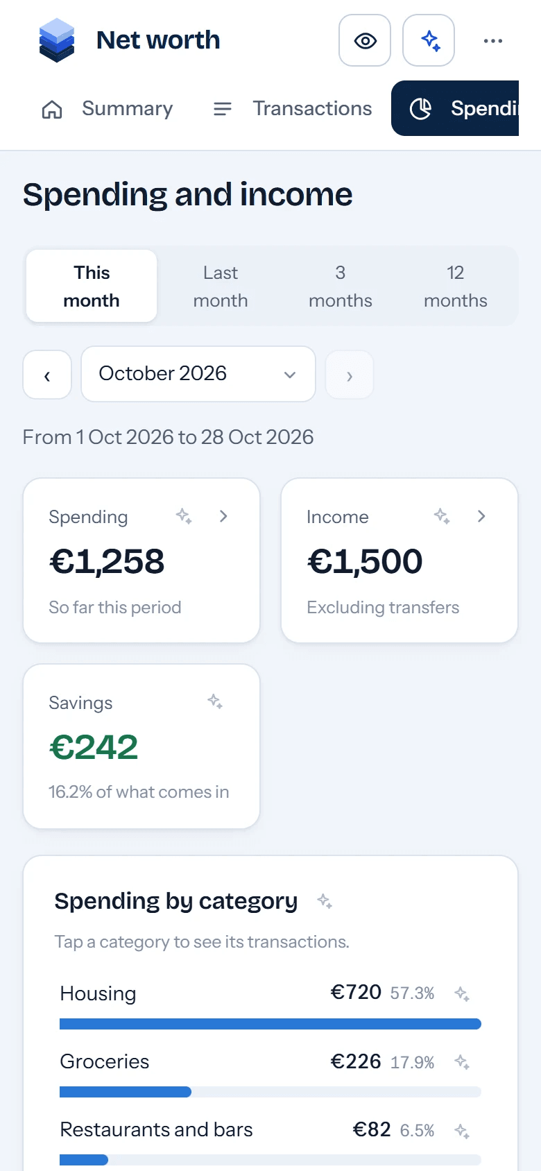 Spending: How much you have spent this month and on what.