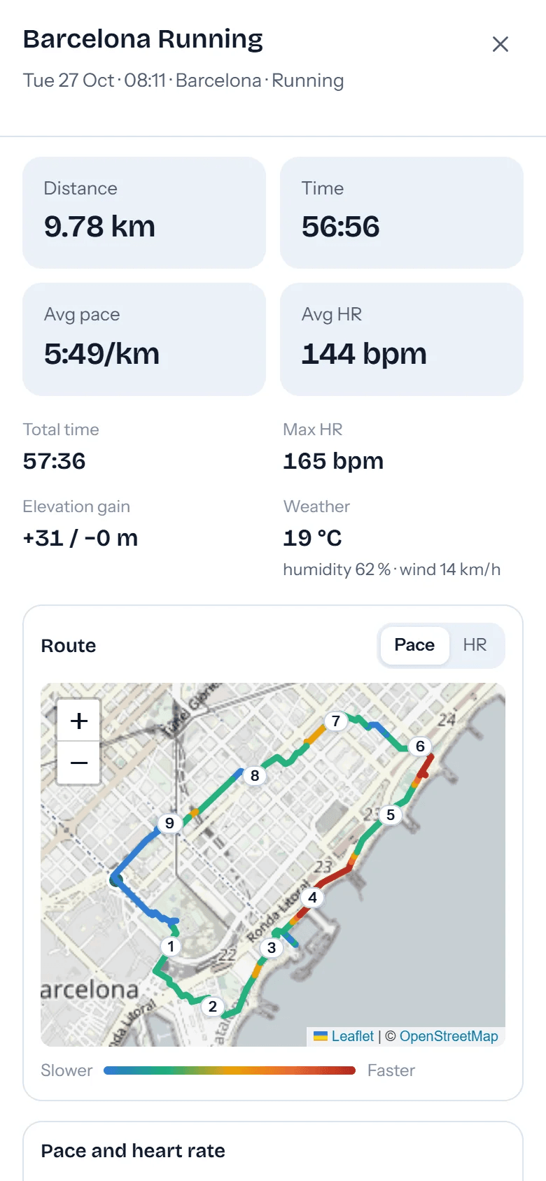 Activity: The numbers of each run and the route with kilometre markers, coloured by pace or heart rate.