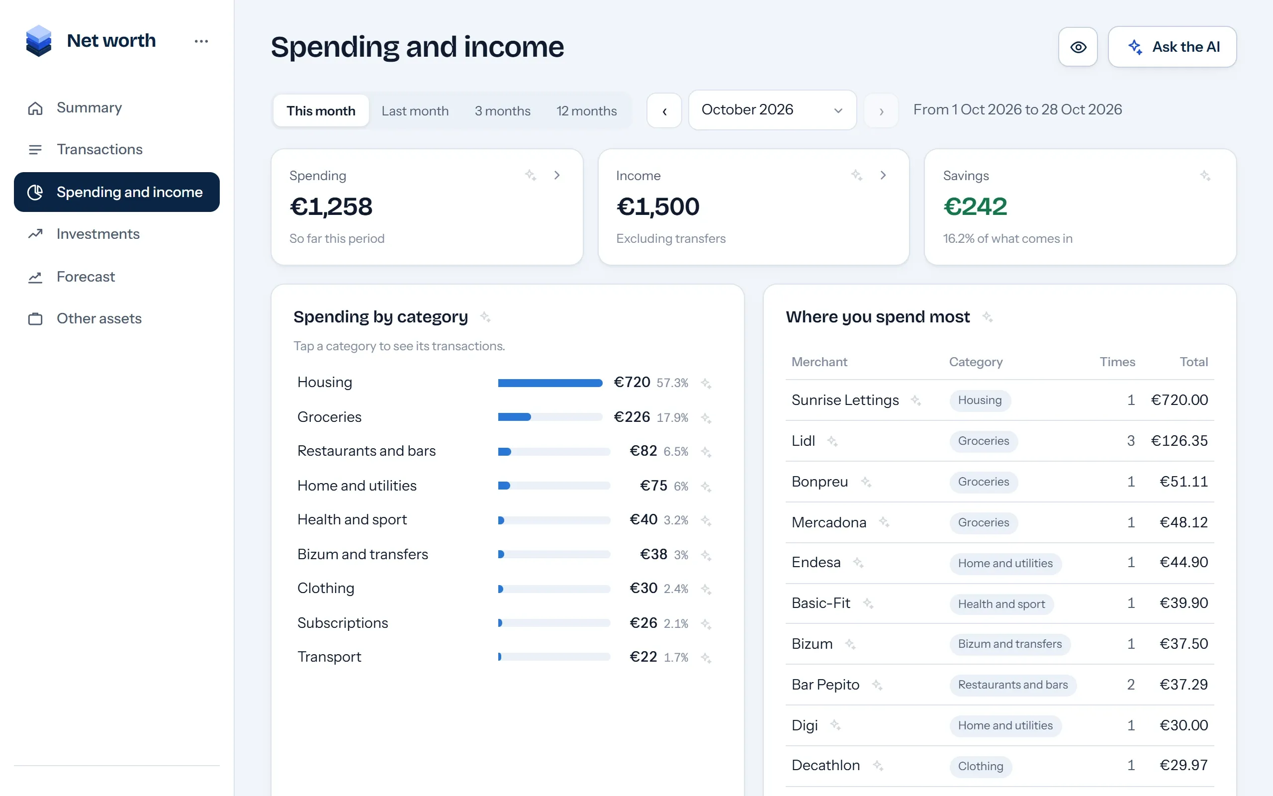 Spending and income